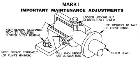 Mark I